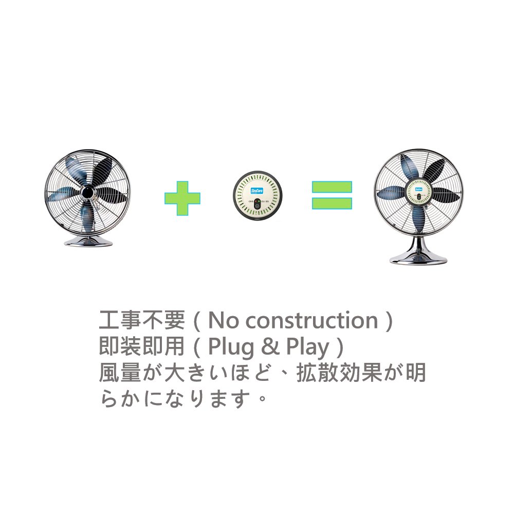 後付けタイプ プラズマボール空気清浄機 - 画像 (3)